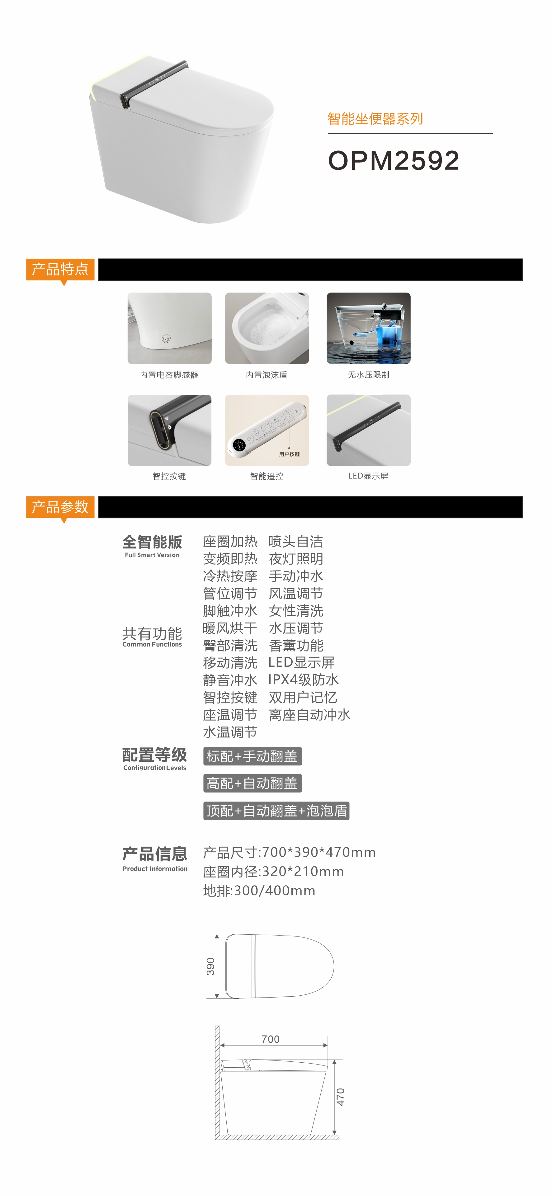 OPZM2592 产品介绍