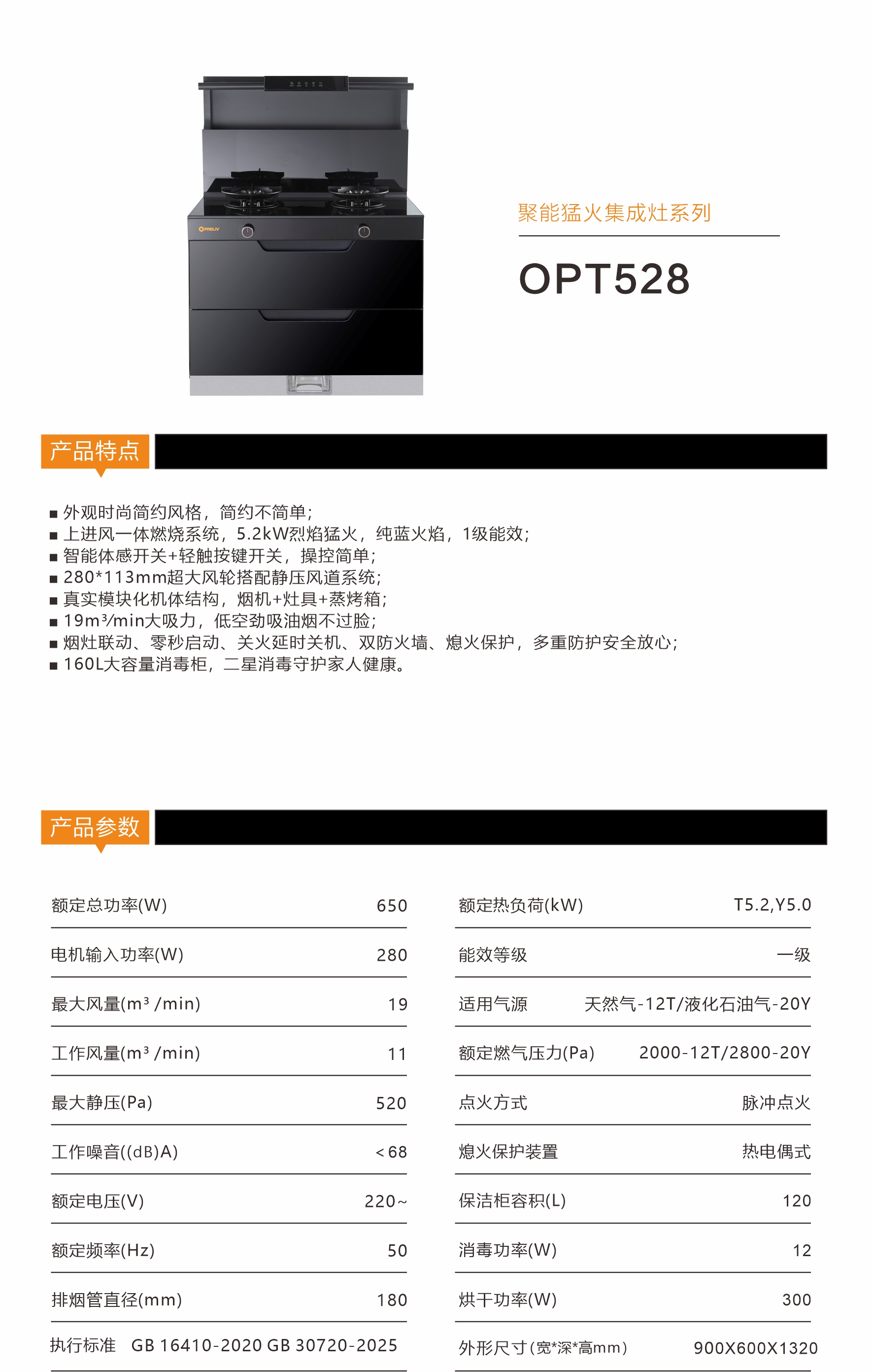 OPT528 产品介绍