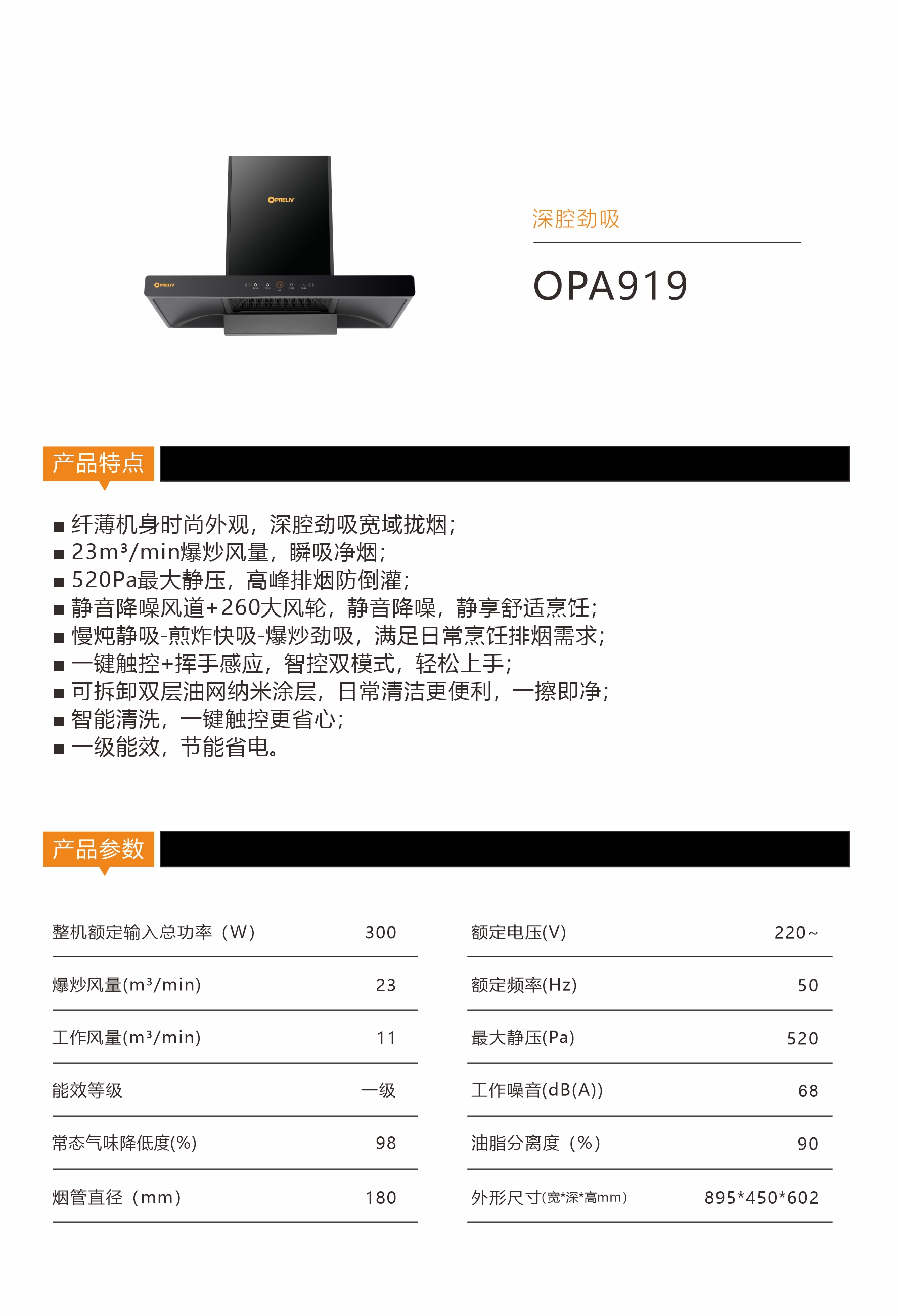 OPA919 产品介绍