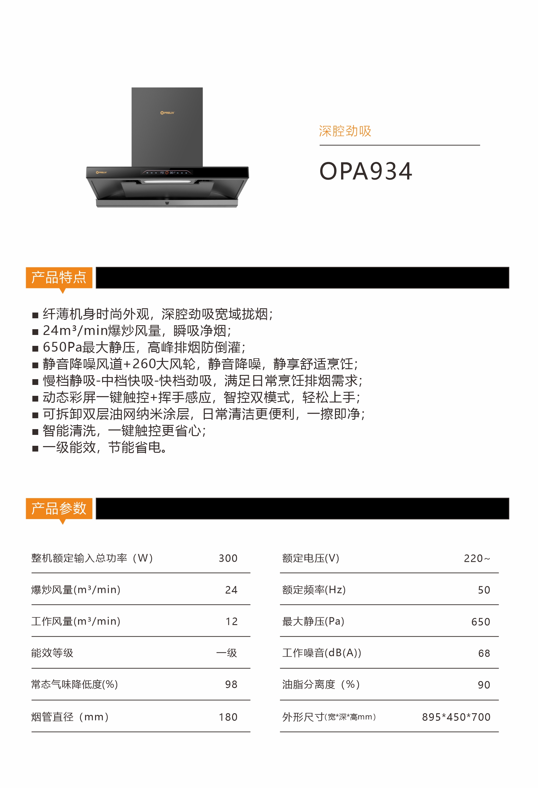 OPA934 产品介绍