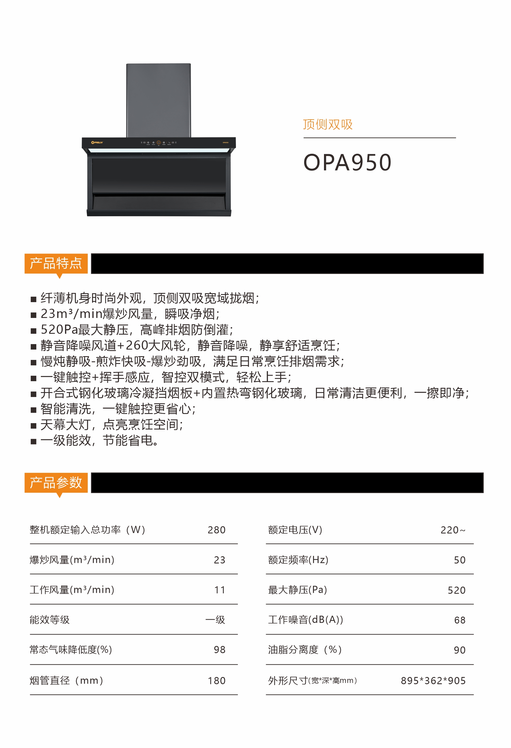 OPA950 产品介绍