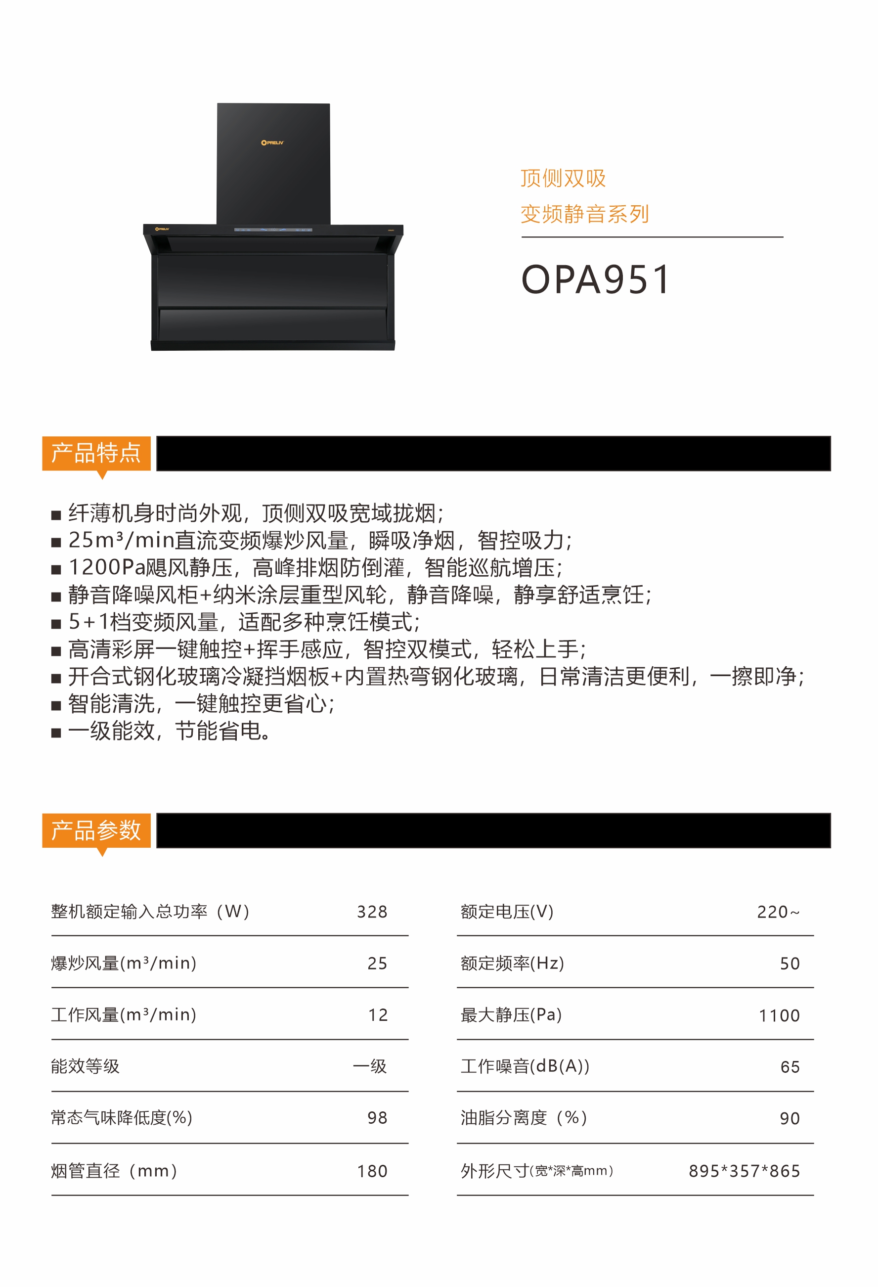 OPA951 产品介绍