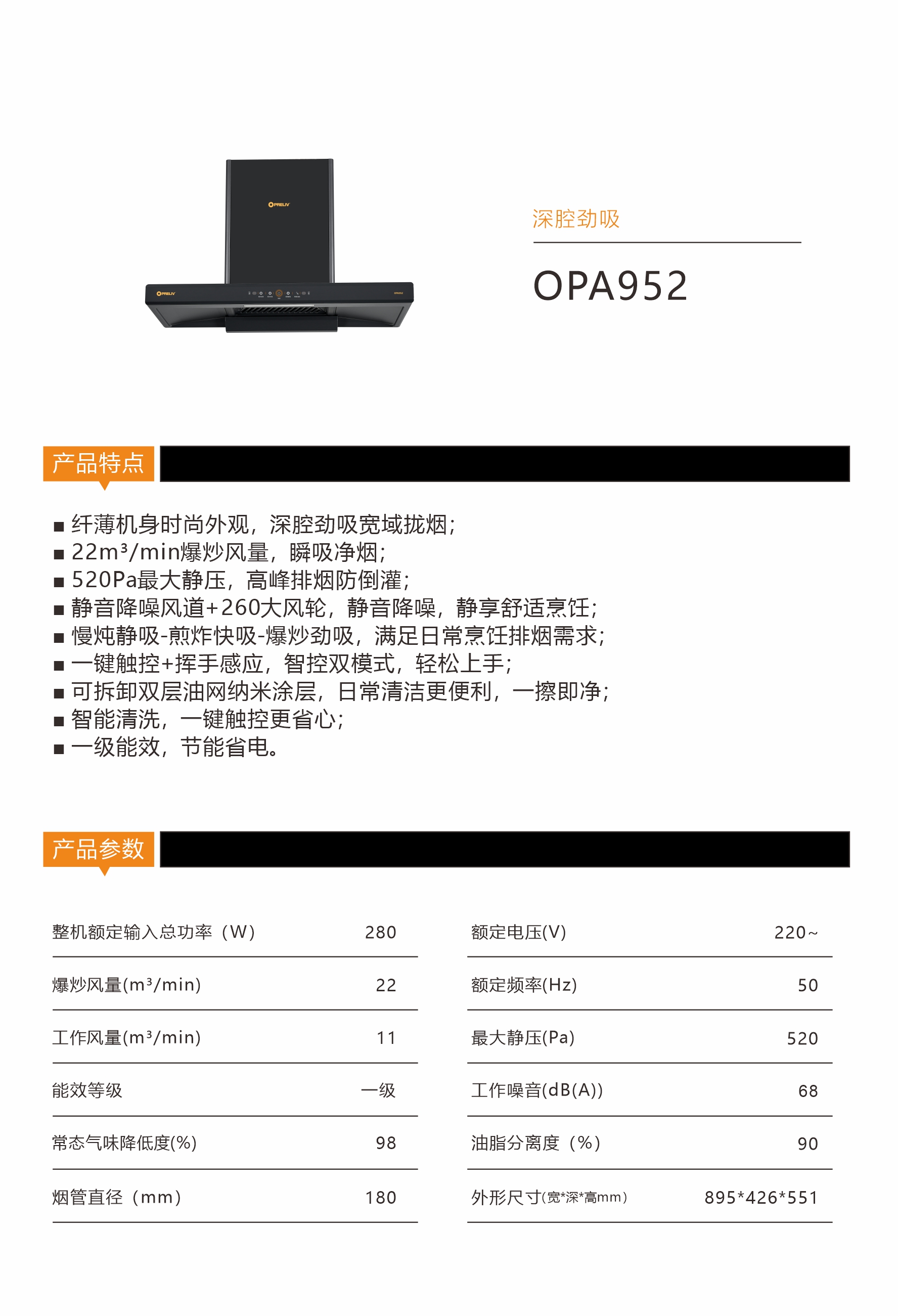 OPA952 产品介绍
