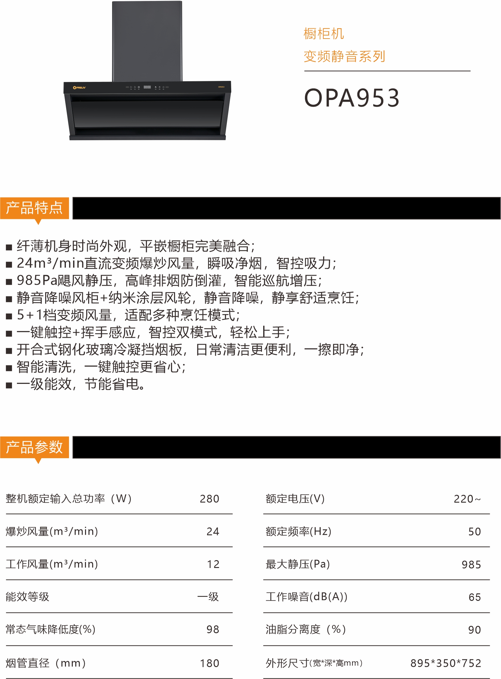 OPA953 产品介绍