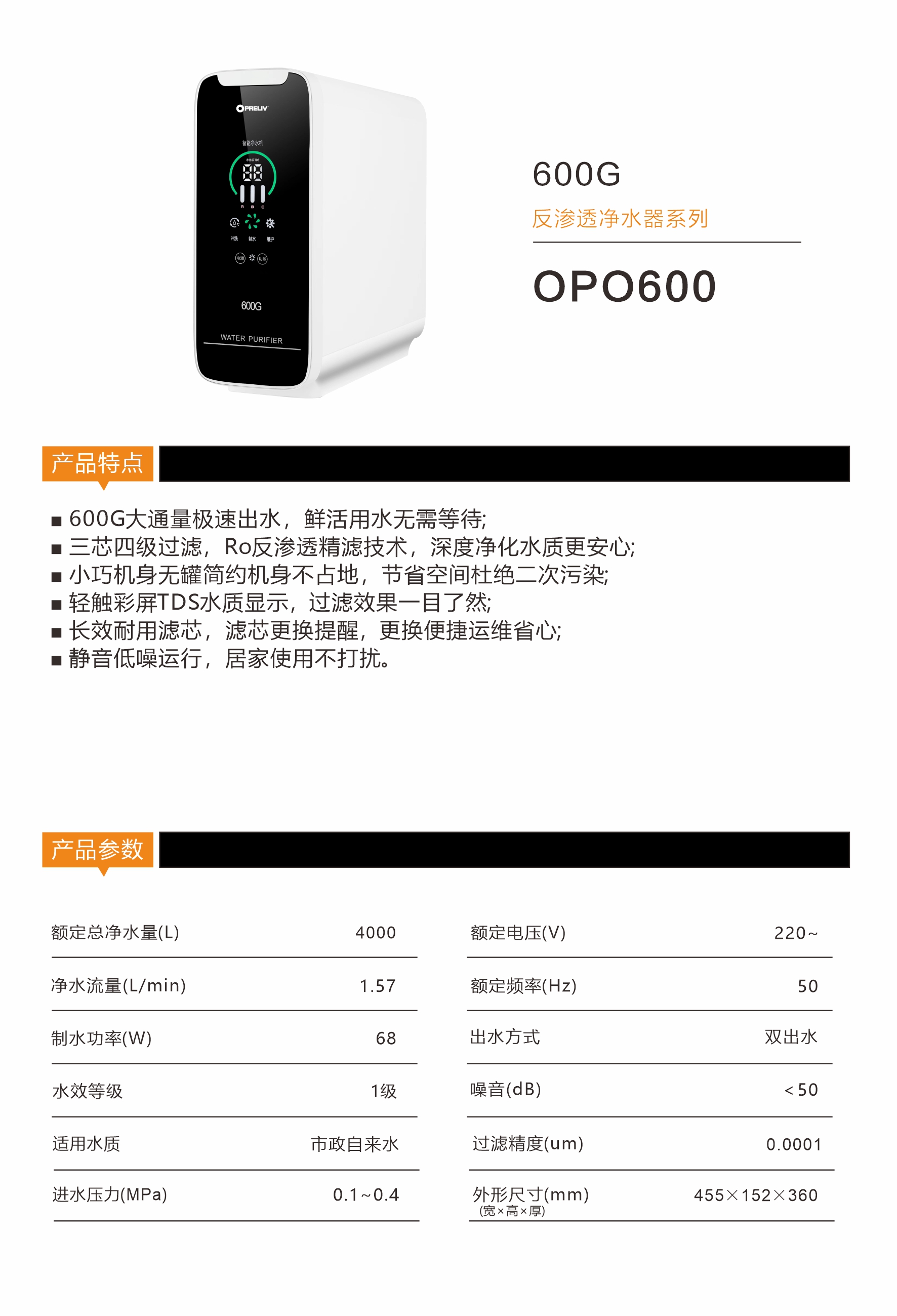 OPO-600 产品介绍