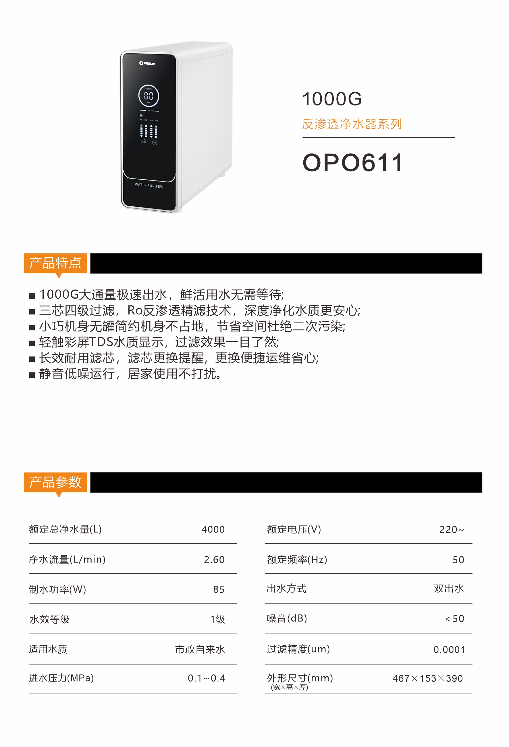 OPO611 产品介绍